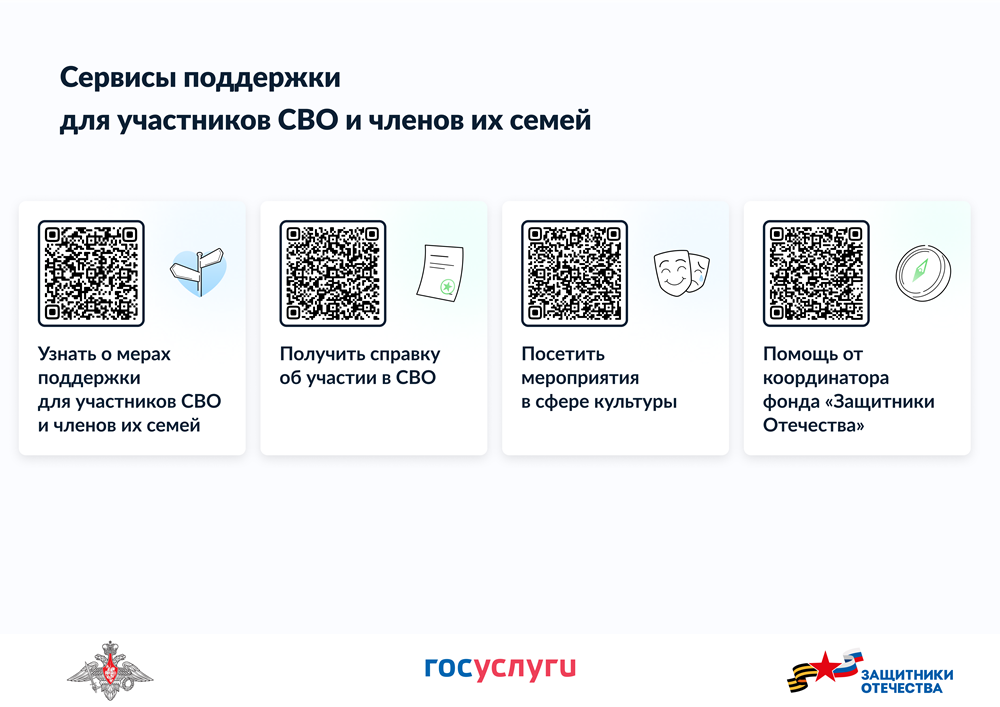 Сервисы поддержки участников СВО и членов их семей.